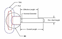 Knob Detent Pin Line Drawing